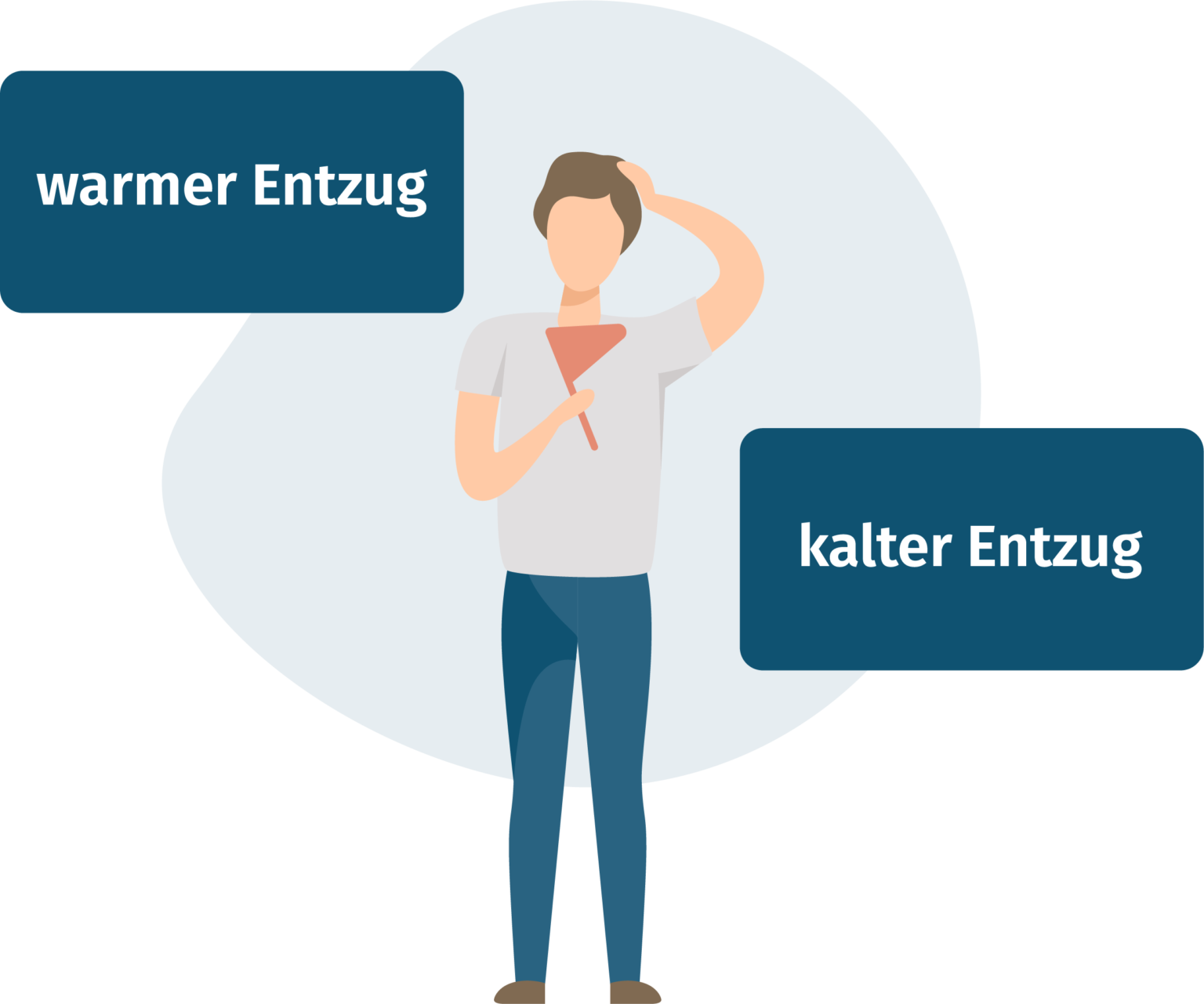 wie lange dauert ein entzug von drogen